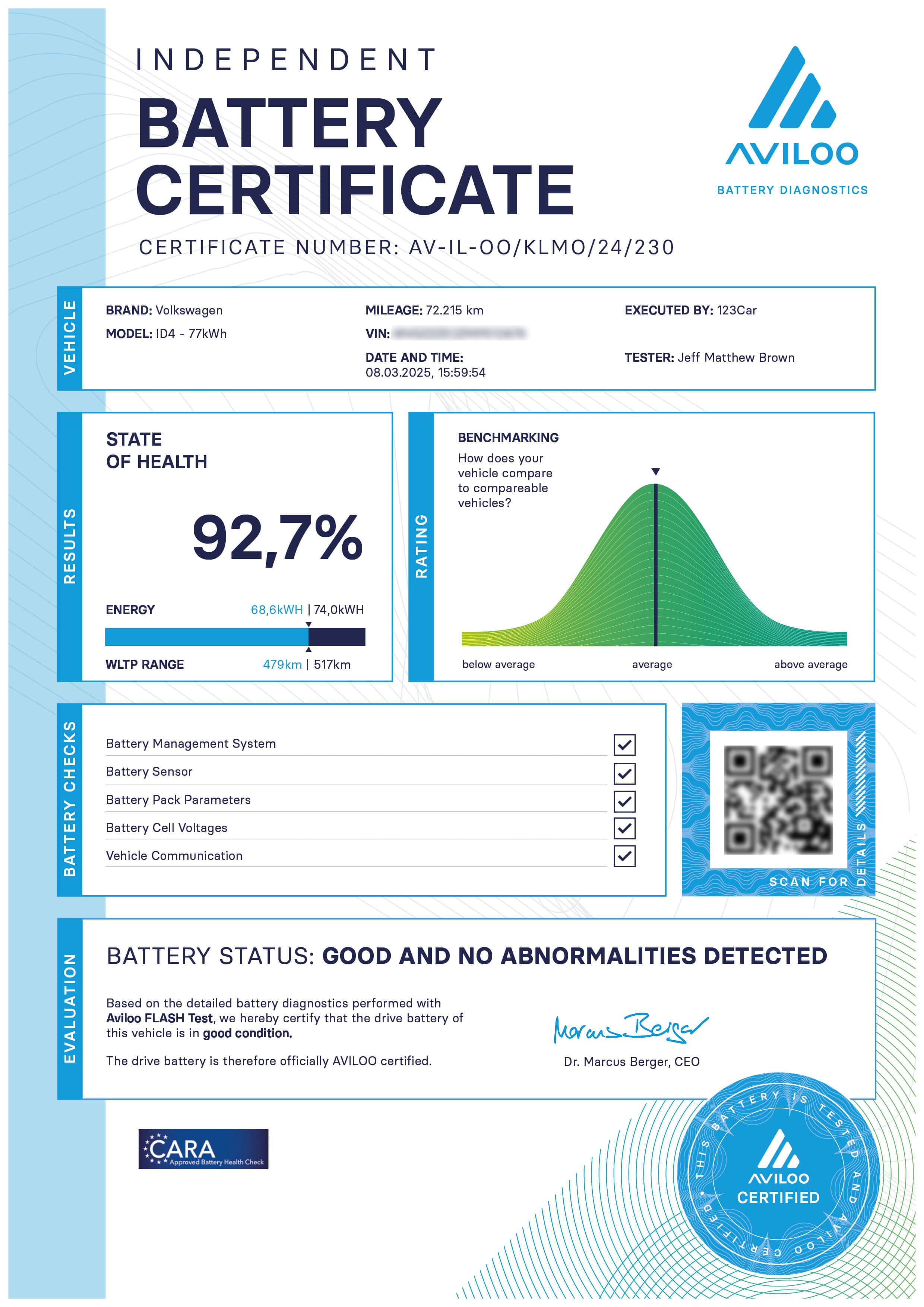 Offizielles Muster eines AVILOO Battery Certificate mit beispielhaftem Batteriezustand